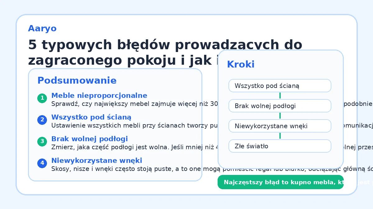 5 typowych błędów prowadzących do zagraconego pokoju i jak ich uniknąć