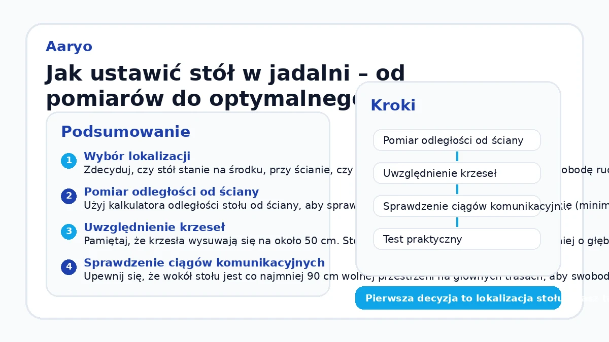 Jak ustawić stół w jadalni – od pomiarów do optymalnego rozmieszczenia