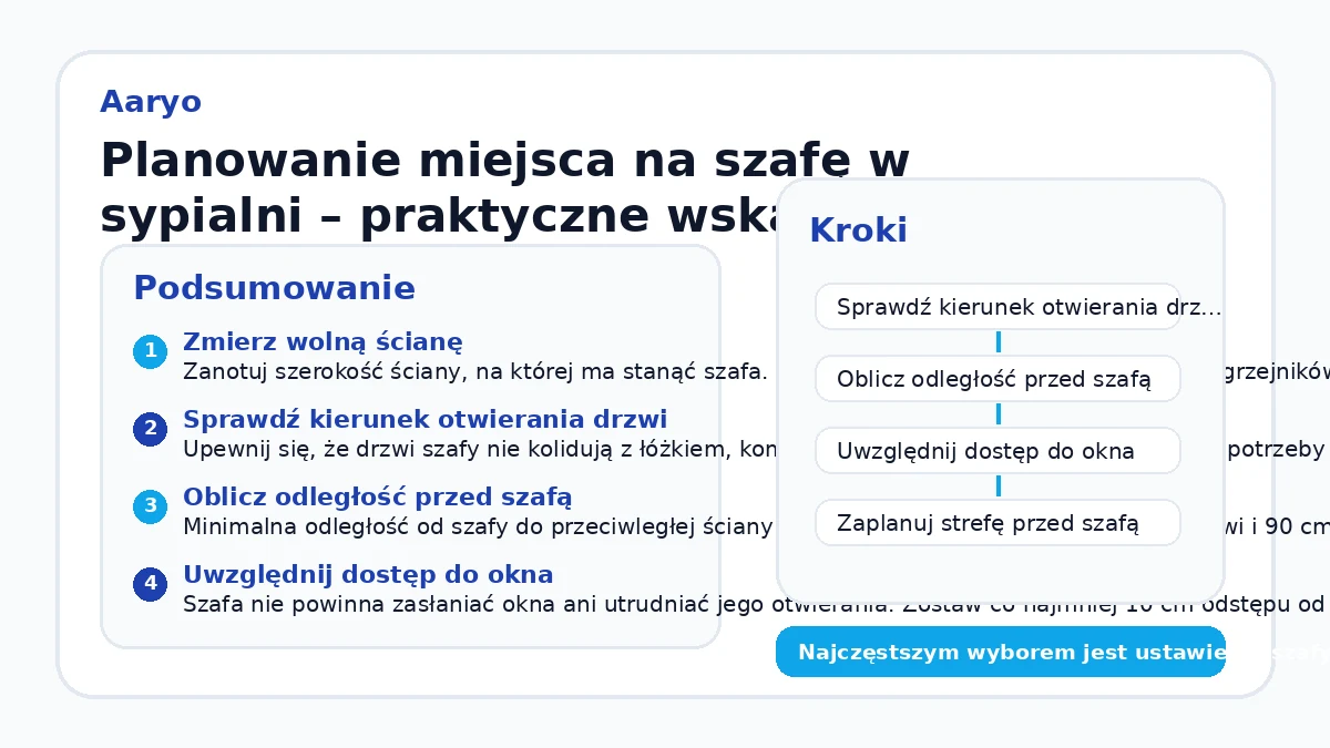 Planowanie miejsca na szafę w sypialni – praktyczne wskazówki