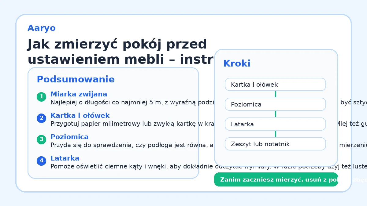 Jak zmierzyć pokój przed ustawieniem mebli – instrukcja krok po kroku