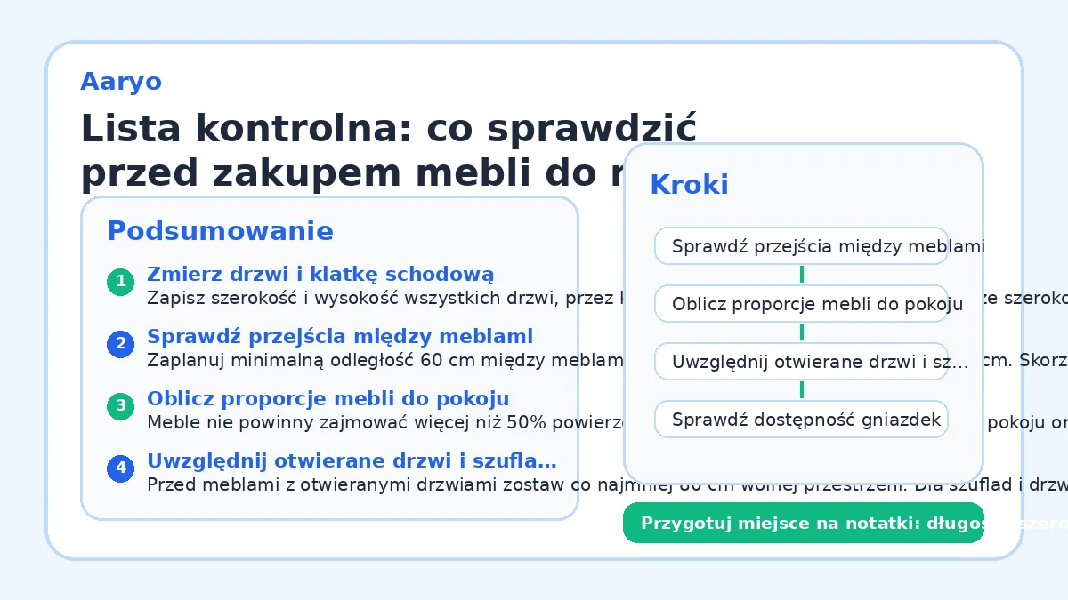 Lista kontrolna: co sprawdzić przed zakupem mebli do nowego pokoju