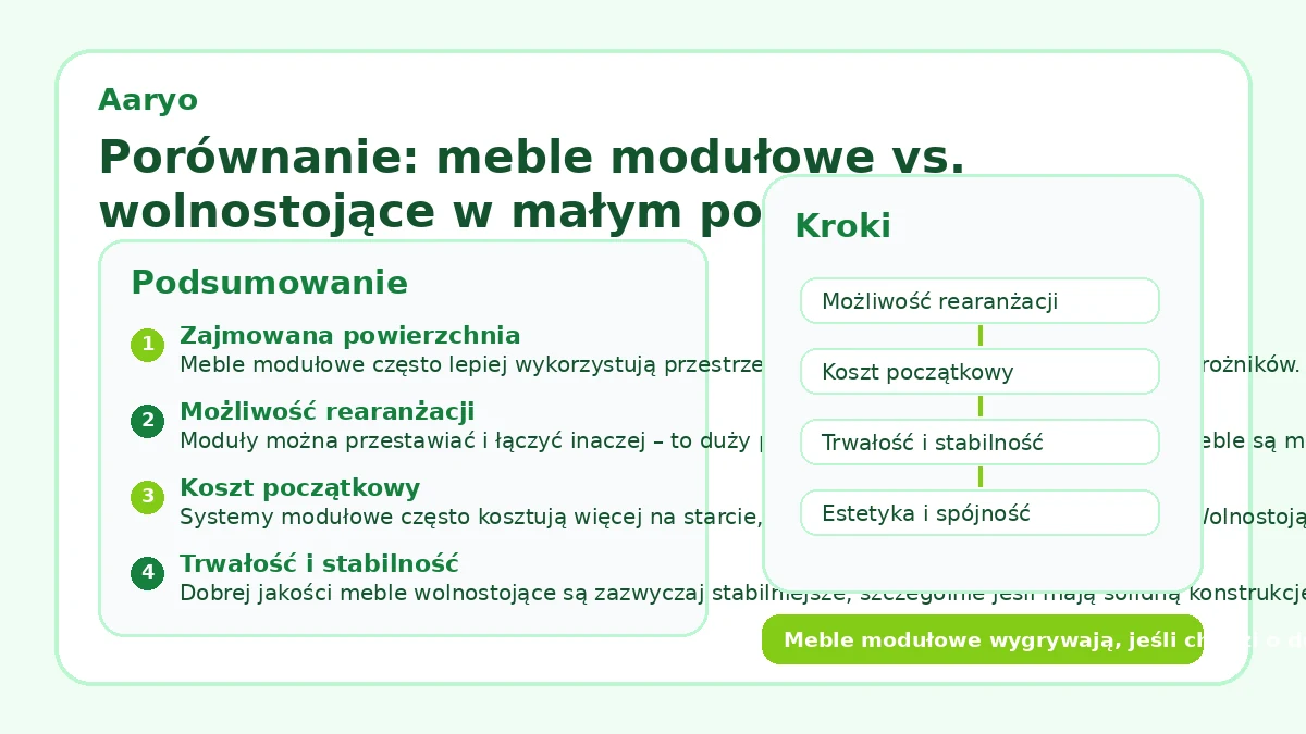 Porównanie: meble modułowe vs. wolnostojące w małym pokoju